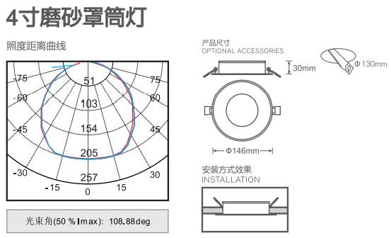 消防应急灯4寸磨砂罩筒灯
