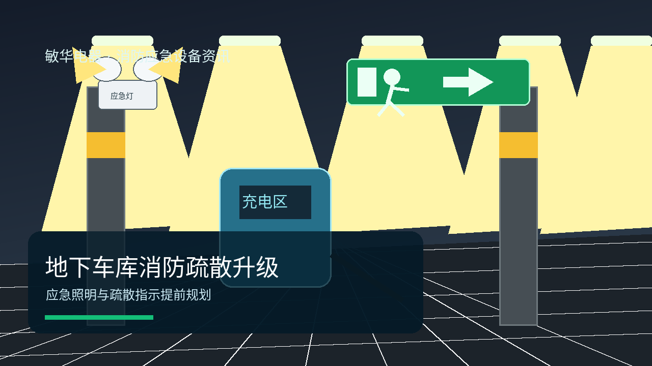 地下车库和新能源充停场所消防要求趋严,应急照明与疏散指示要提前规划