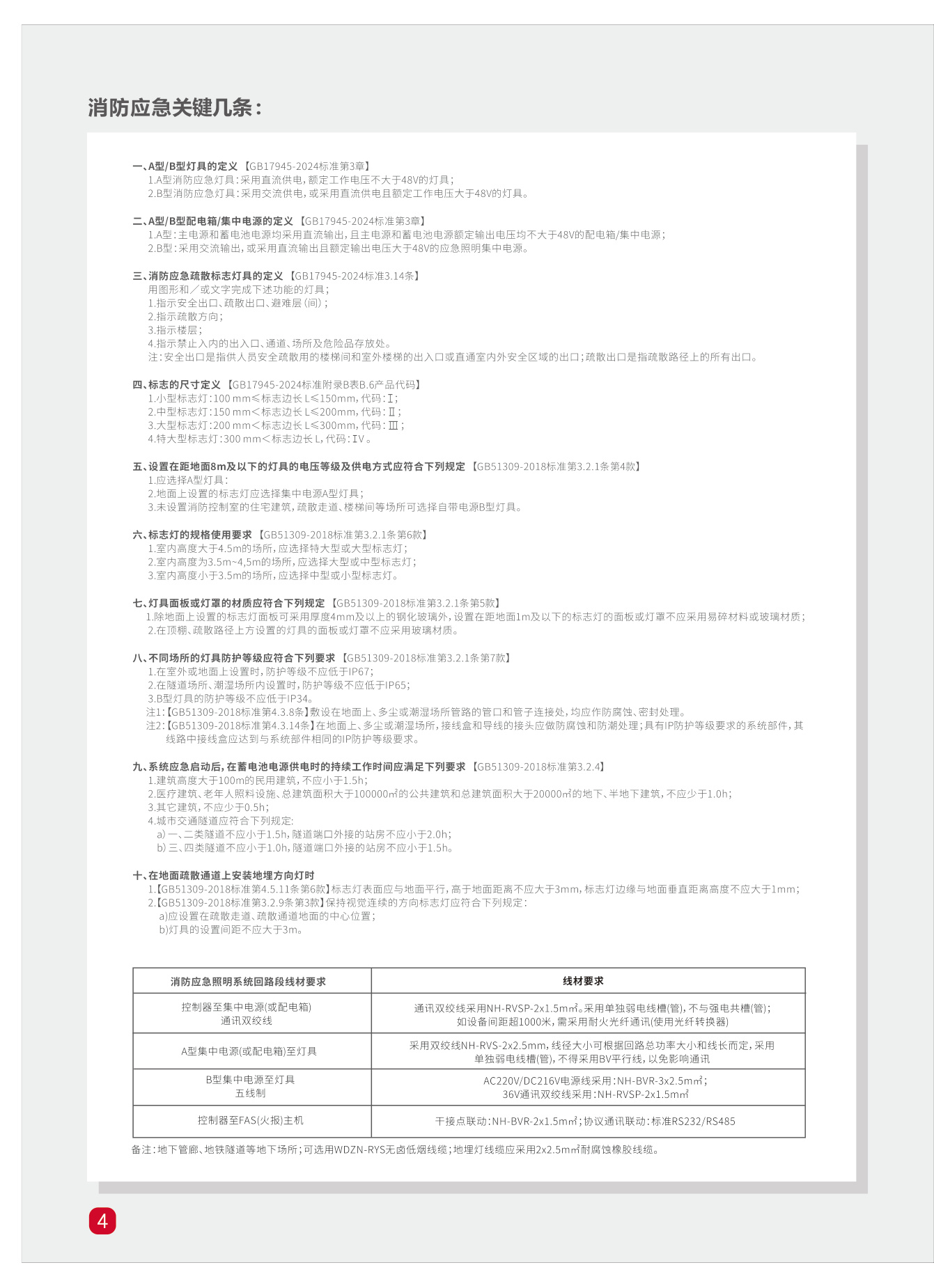 敏华电工集电集控图册资料整理:产品线与选型要点