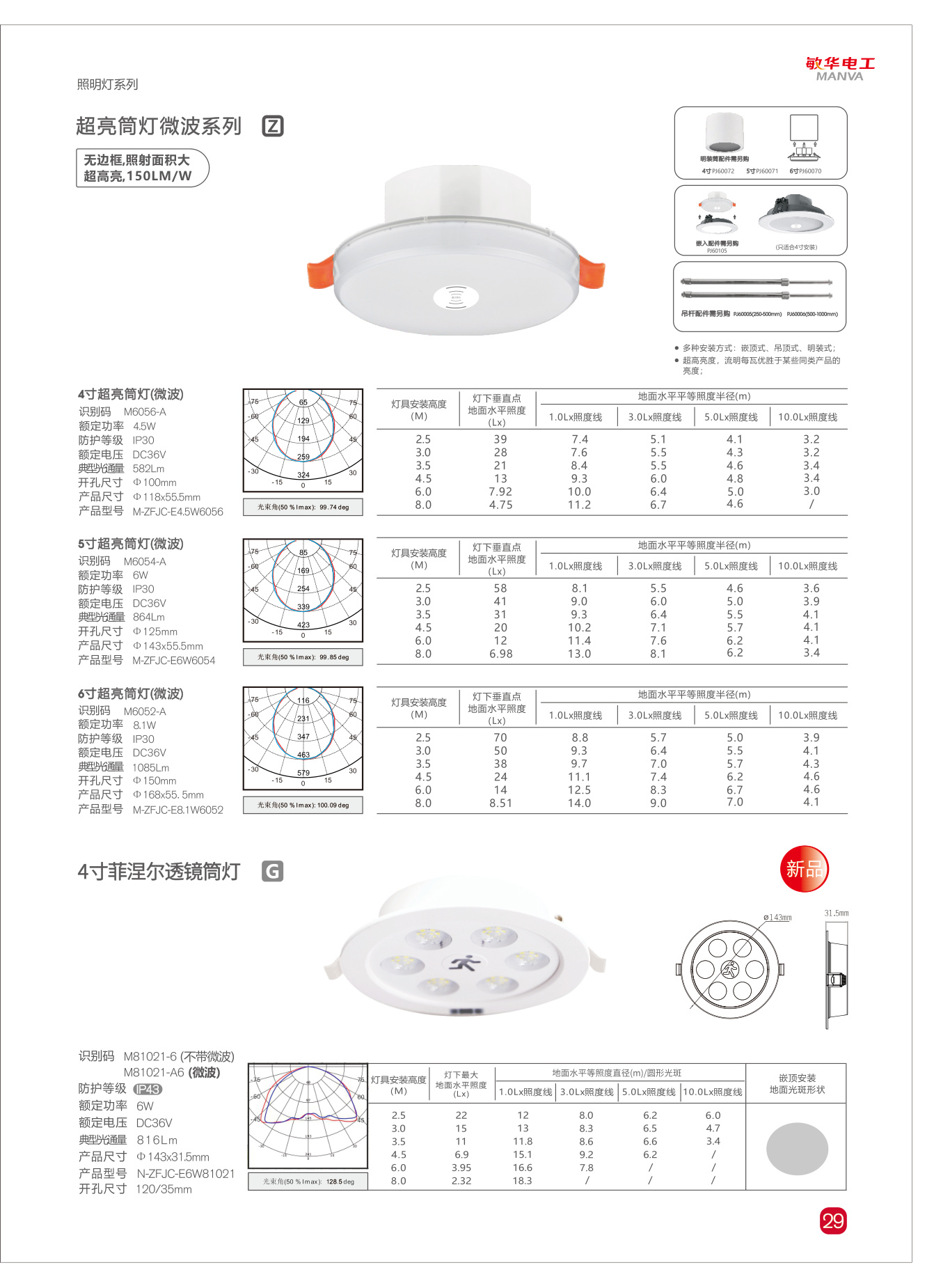集电集控消防应急照明系统怎么选?