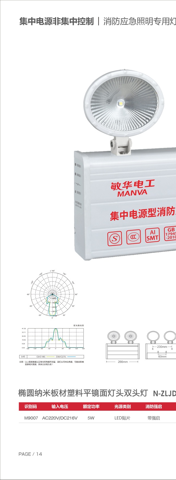 集电自控消防应急灯产品详情页需要核对哪些参数?