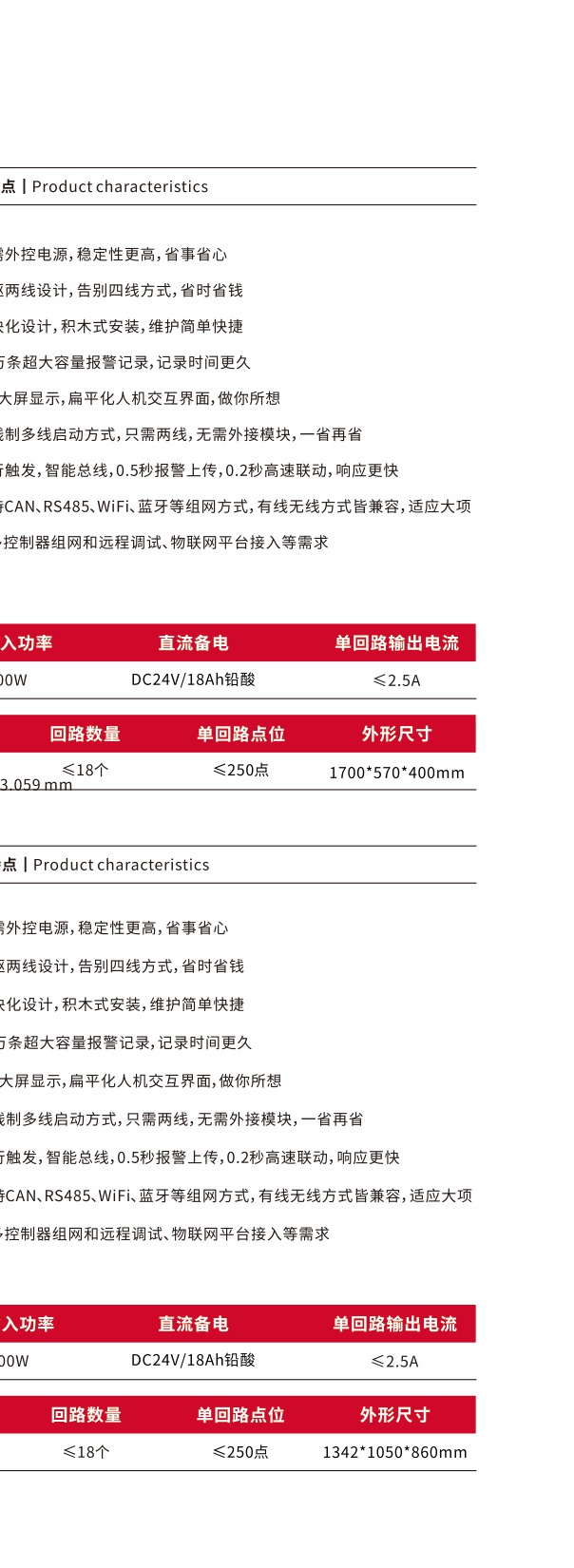 敏华电工火灾报警系统图册整理:控制器、探测器、按钮和模块