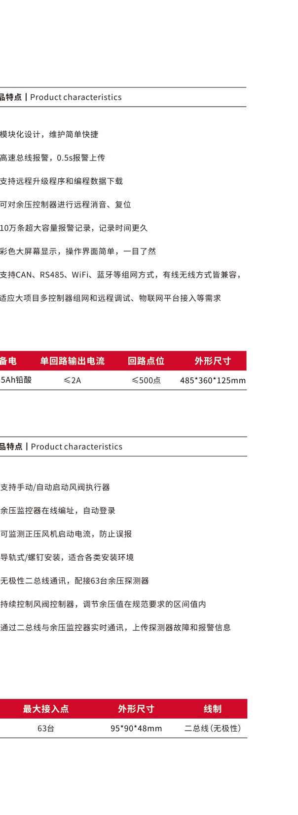 火灾报警系统常见设备有哪些?